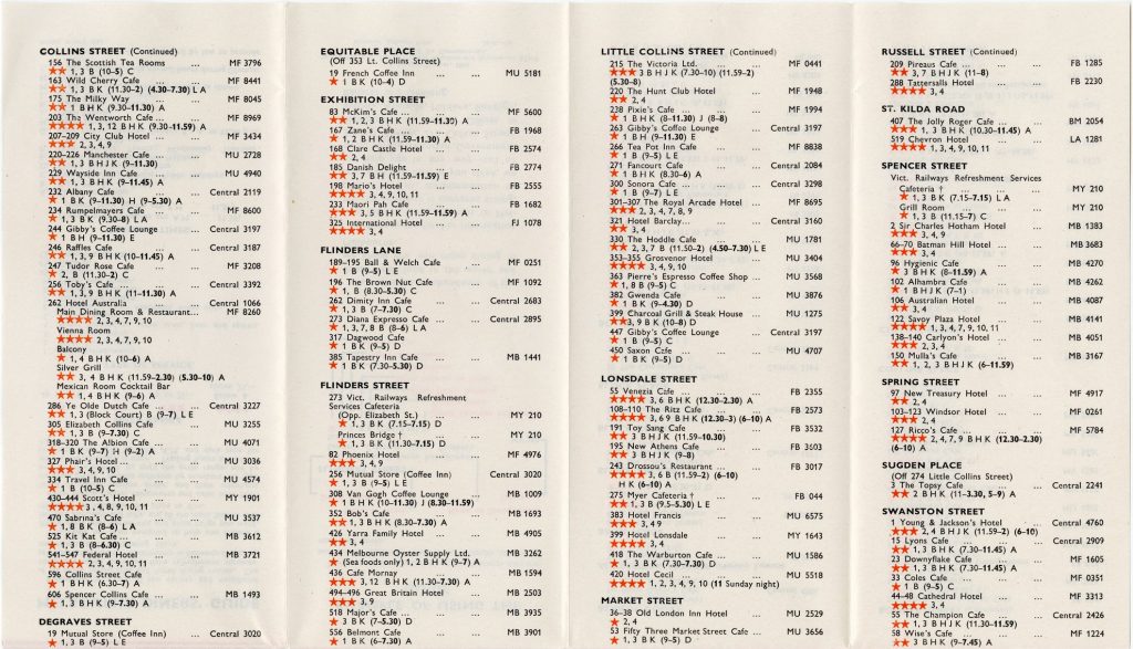 Melbourne diners’ guide, produced for the 1956 Olympic Games image 1734376-3