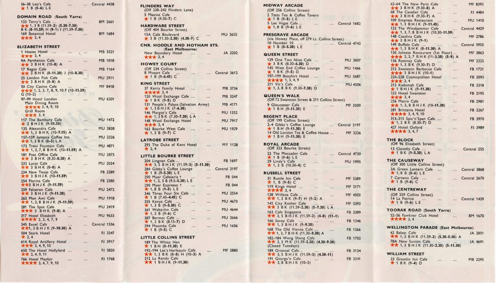 Melbourne diners’ guide, produced for the 1956 Olympic Games image 1734376-4