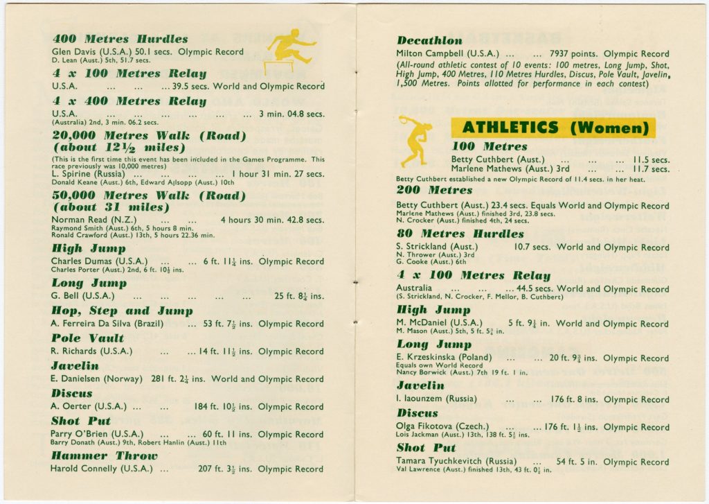 1956 Olympic Games Results and Records image 1734389-3