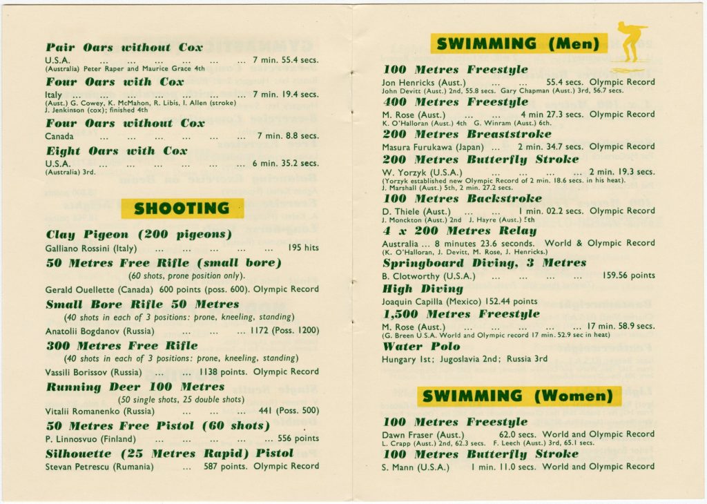 1956 Olympic Games Results and Records image 1734389-5